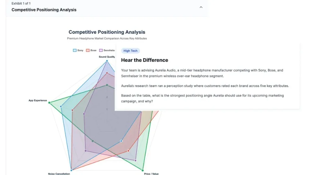 Targeted drill practice interface